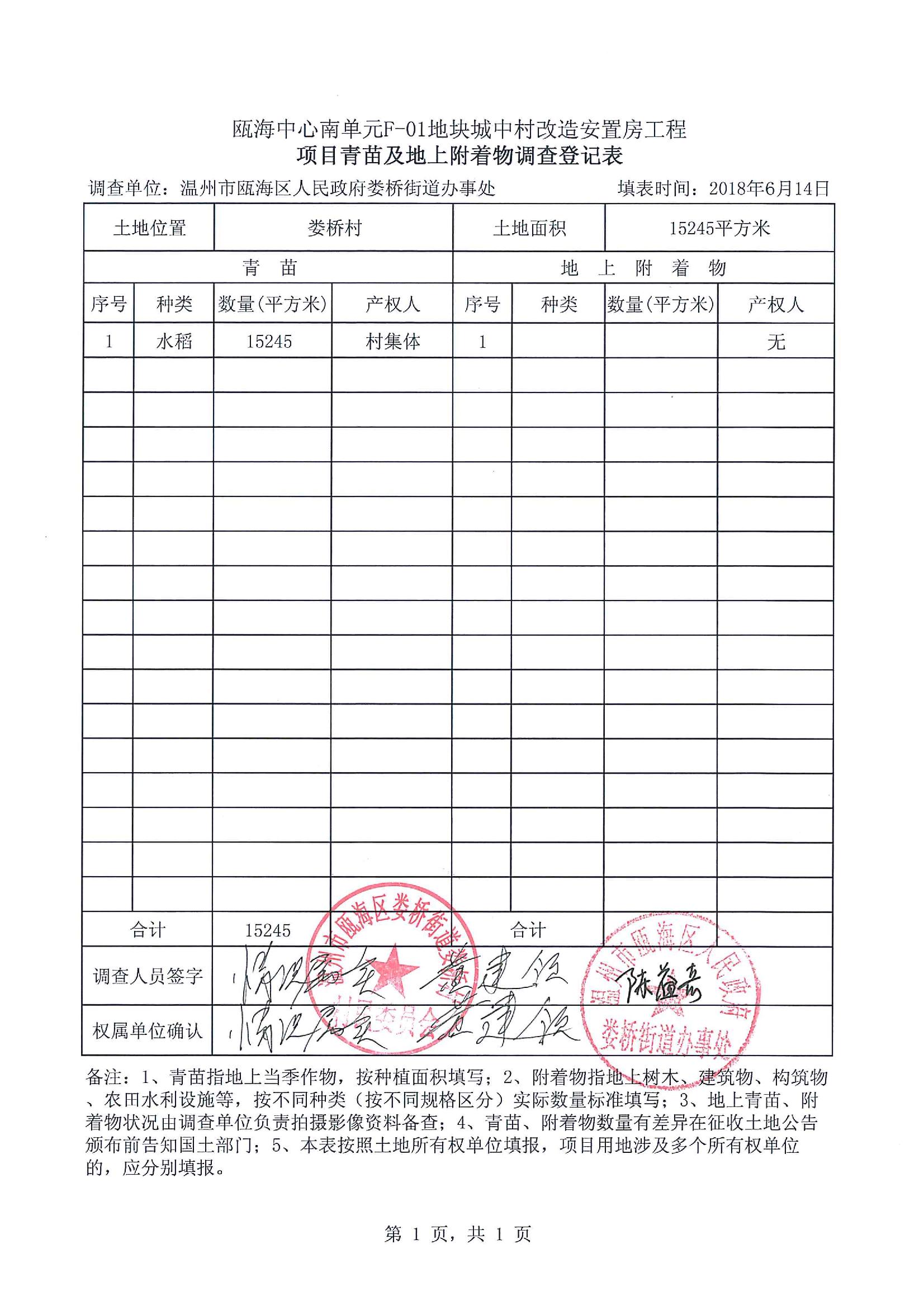 关于扩大内销选择性征收关税政策试点的公告