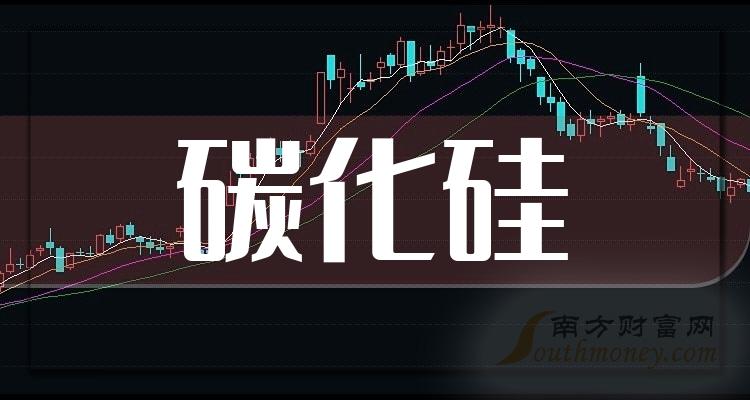 罗姆推出新型SBD 实现同类领先反向恢复时间