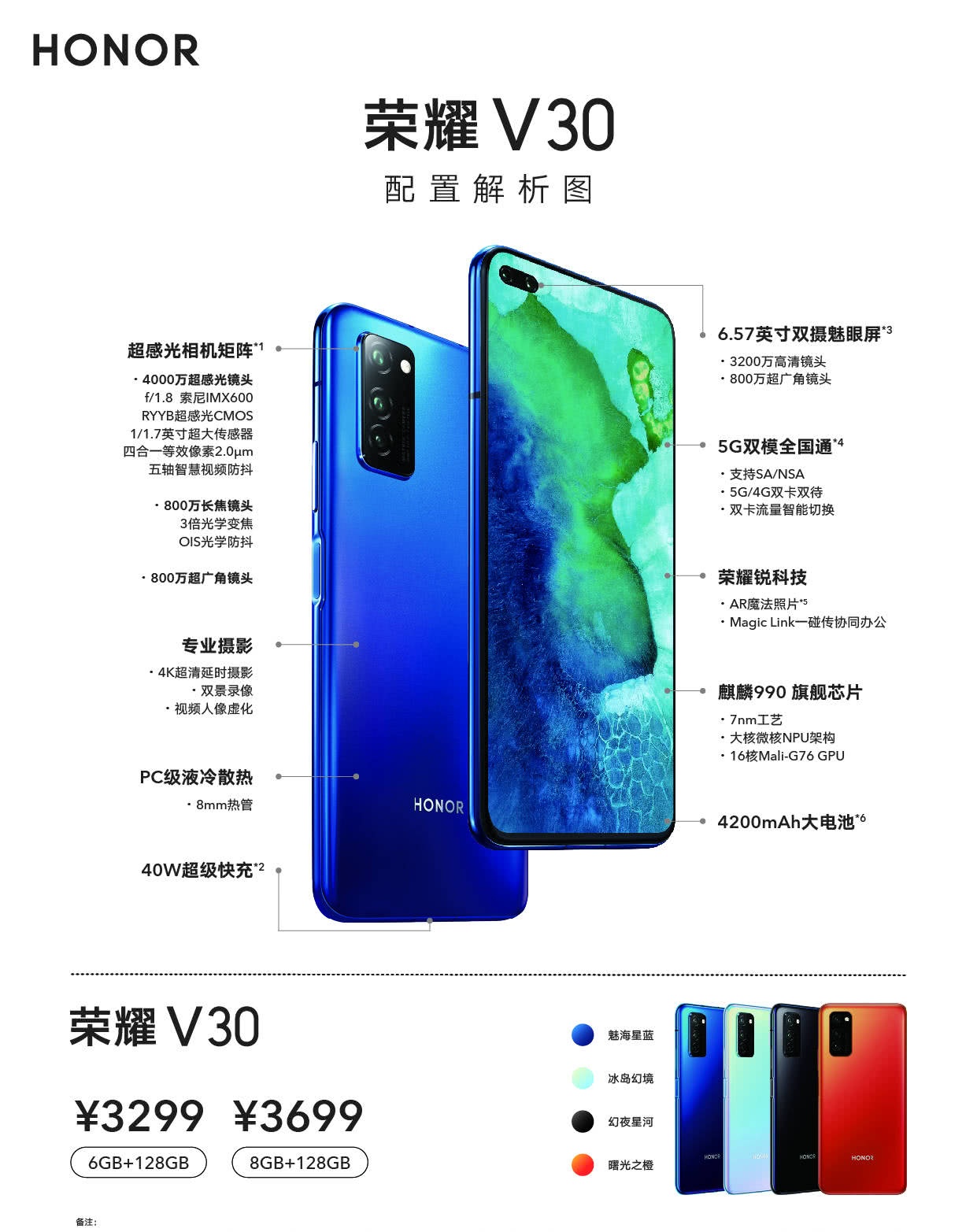 Mobileye将供应至少4,600万片EyeQ6 Lite芯片