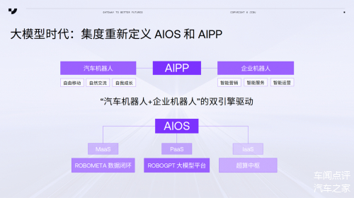 特斯拉重启招聘，不止AI和机器人部门