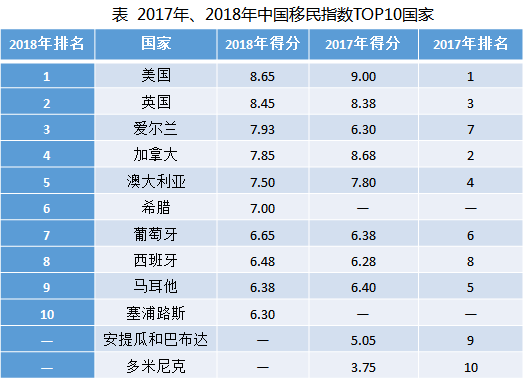 麦格纳联合中国国际贸易促进委员会汽车分会，重磅发布《中国汽车全球化之路蓝皮书》