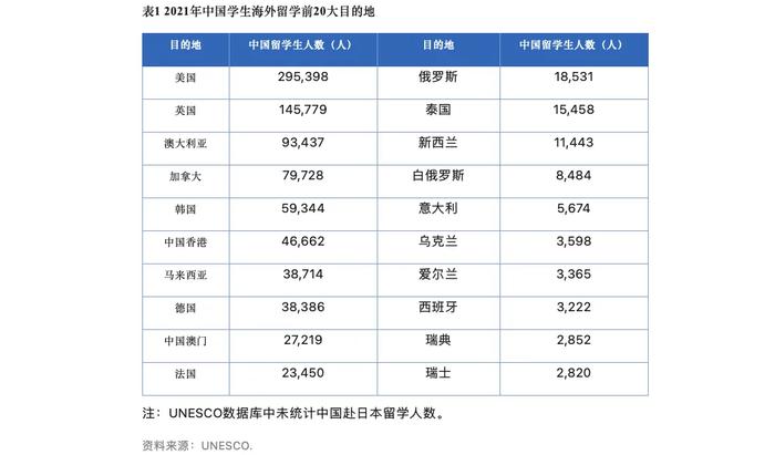 麦格纳联合中国国际贸易促进委员会汽车分会，重磅发布《中国汽车全球化之路蓝皮书》