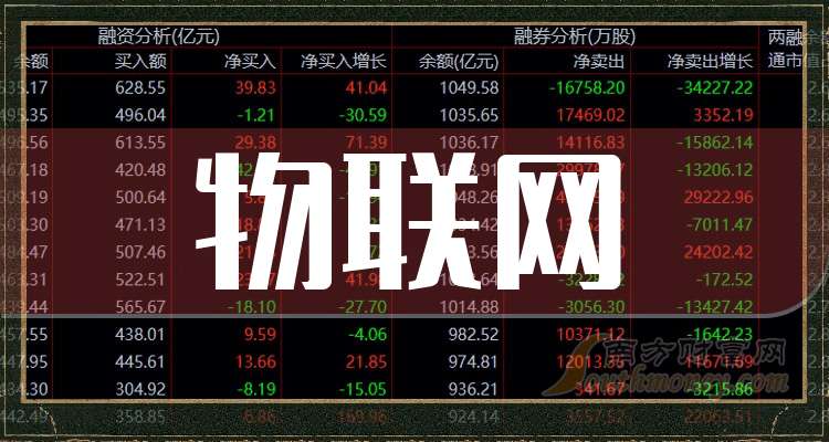 赚了66.3亿元！上汽集团发布2024半年报