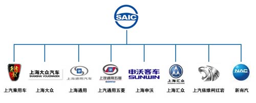 赚了66.3亿元！上汽集团发布2024半年报