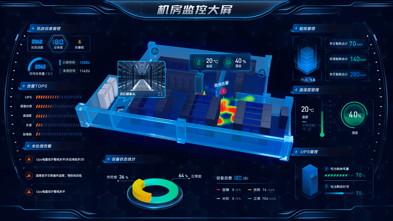 TeraHive™推出智能能源管理解决方案