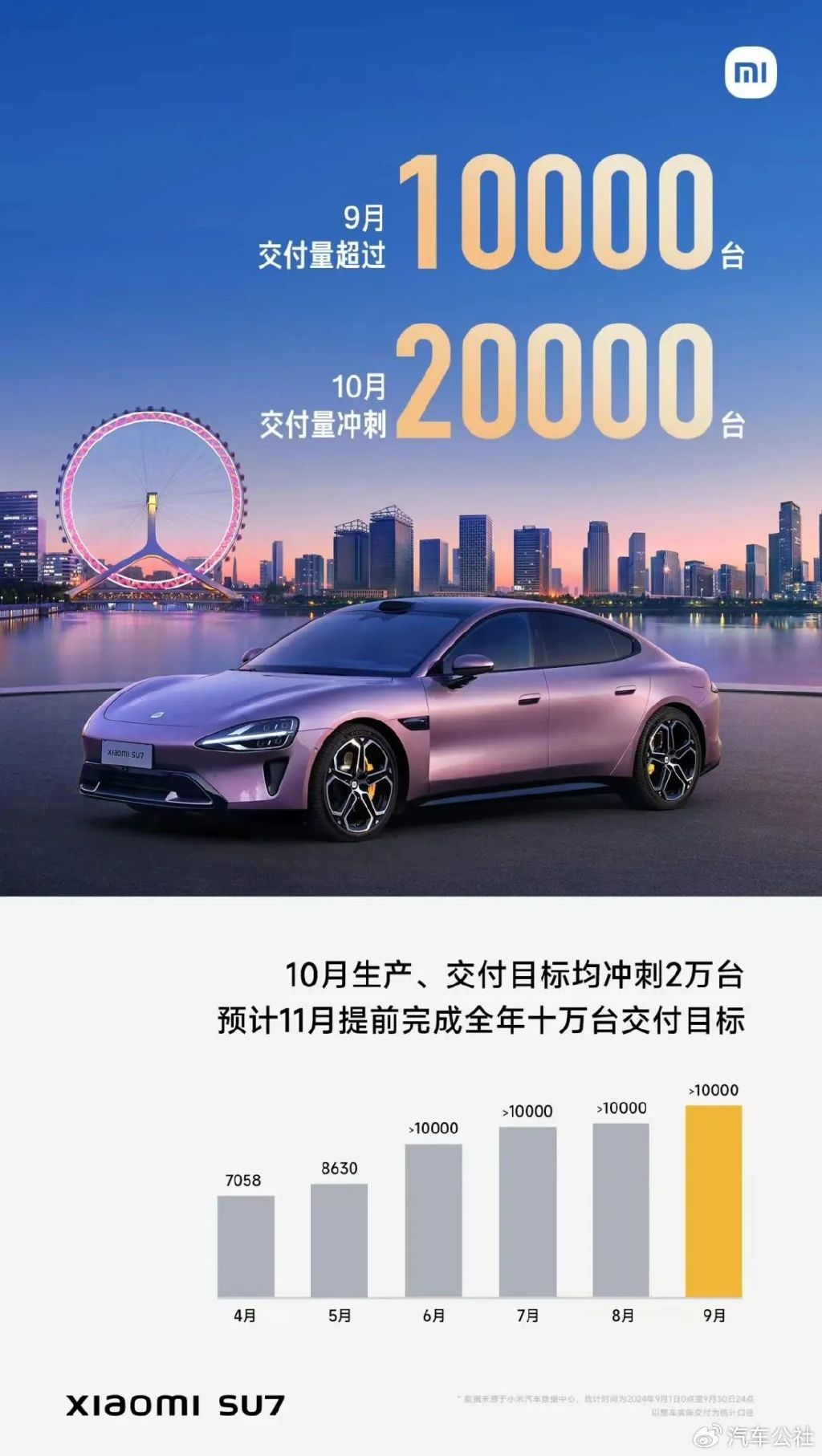 一句话点评8月中型轿车：自主合资，硬碰硬