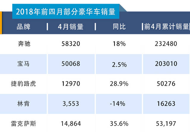 加拿大汽车零部件制造商因特朗普欲征关税而被下调目标股价