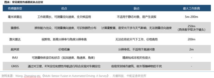 GelSight和Meta AI推出Digit 360触觉传感器