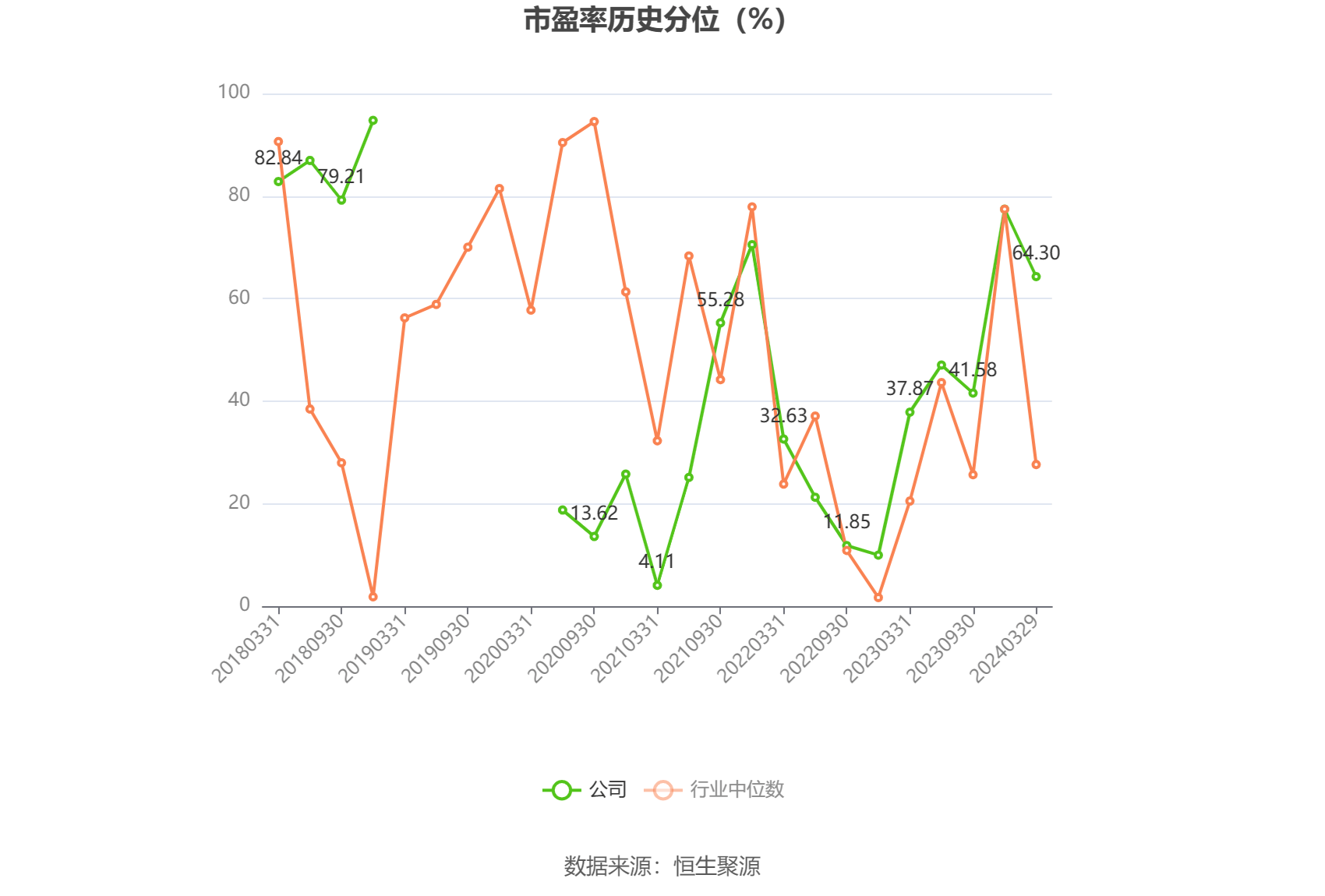 马鲁蒂铃木Q3营收为近三年新低，利润同比下降17%