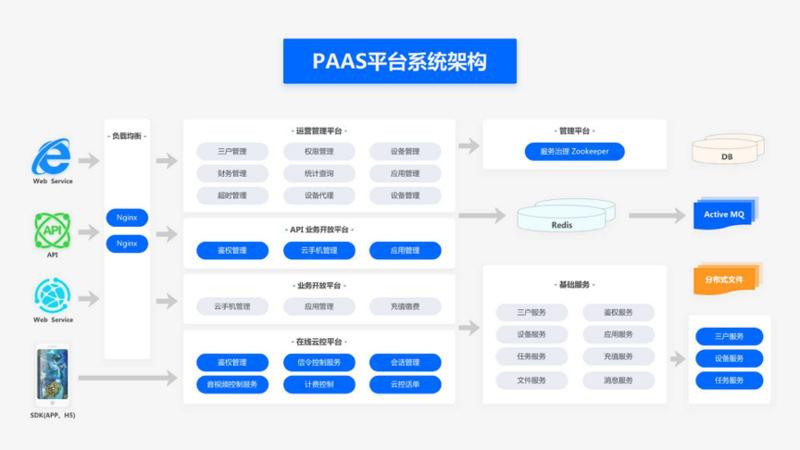 HERE与AWS合作开发全新AI地图解决方案 加速软件定义车辆的开发