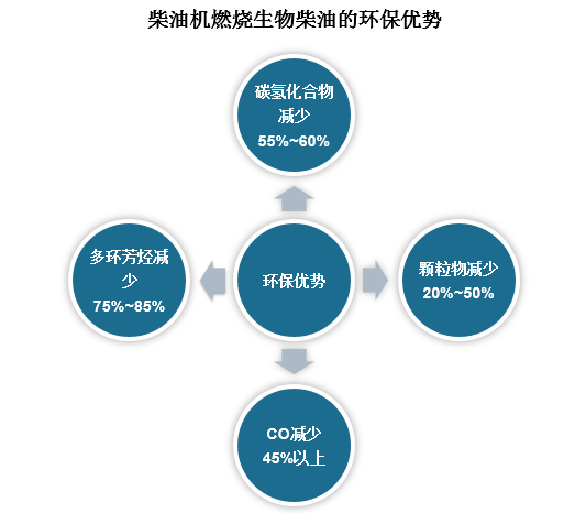 密歇根大学开发优化甲烷存储的新方法 以实现更清洁的汽车替代燃料